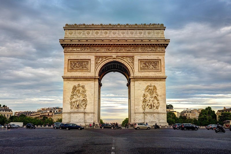 O que fazer em Paris: Arco do Triunfo